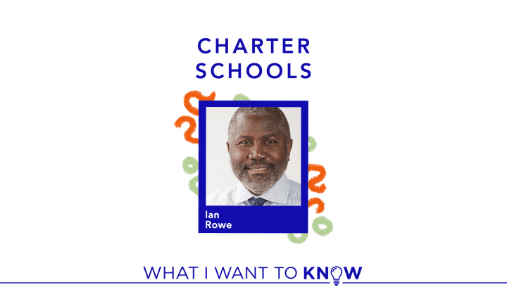 EP. 159: How can charter schools create opportunities for students?  image 7 (name WIWTK Thumbnail)