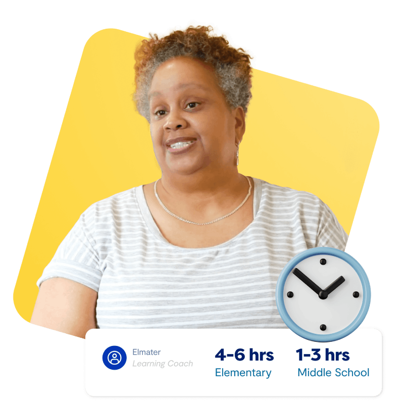 A woman with a clock in her hands, contrasted by a bright yellow background, representing time and awareness.